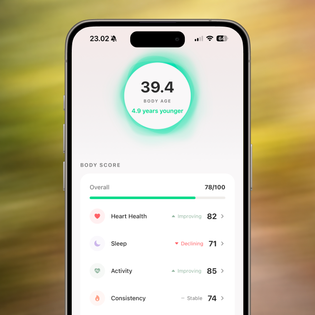 Track your Body Age.